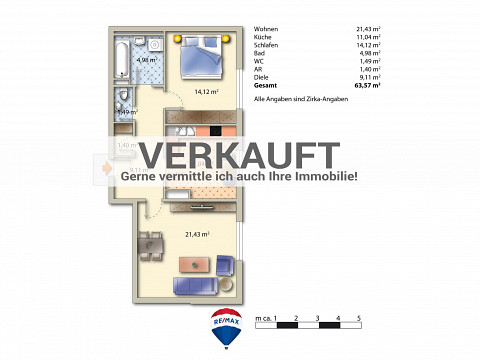 VERKAUFT